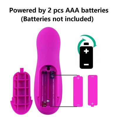 Pussy Nipples Anal Butt Sucker Vibrator Clit Stimulator Sex Toys for Men Women Couple Masturbator Massager