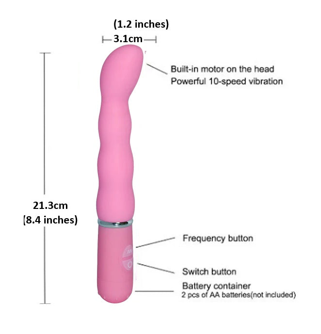 Pussy Vagina Dildo G-Spot Vibrator Anal Butt Plug Sex Toys for Men Women Couples LGBTQ Gay Masturbator