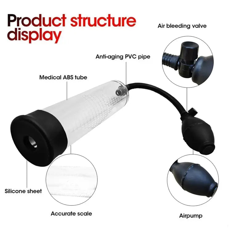 Vacuum Growth Penis Pump Enlarger Stretcher Extender Erection Enhancement Sex Toys for Men Couples