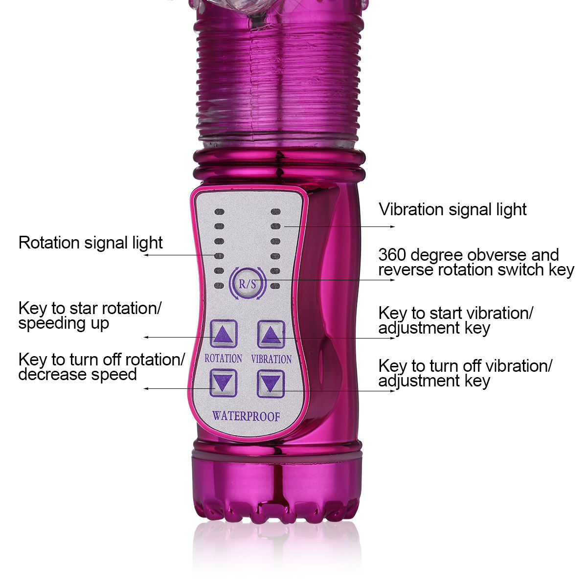 Pussy Vagina Rabbit G-Spot Vibrator Anal Butt Plug Sex Toys for Men Women Couples LGBTQ Gay Masturbator