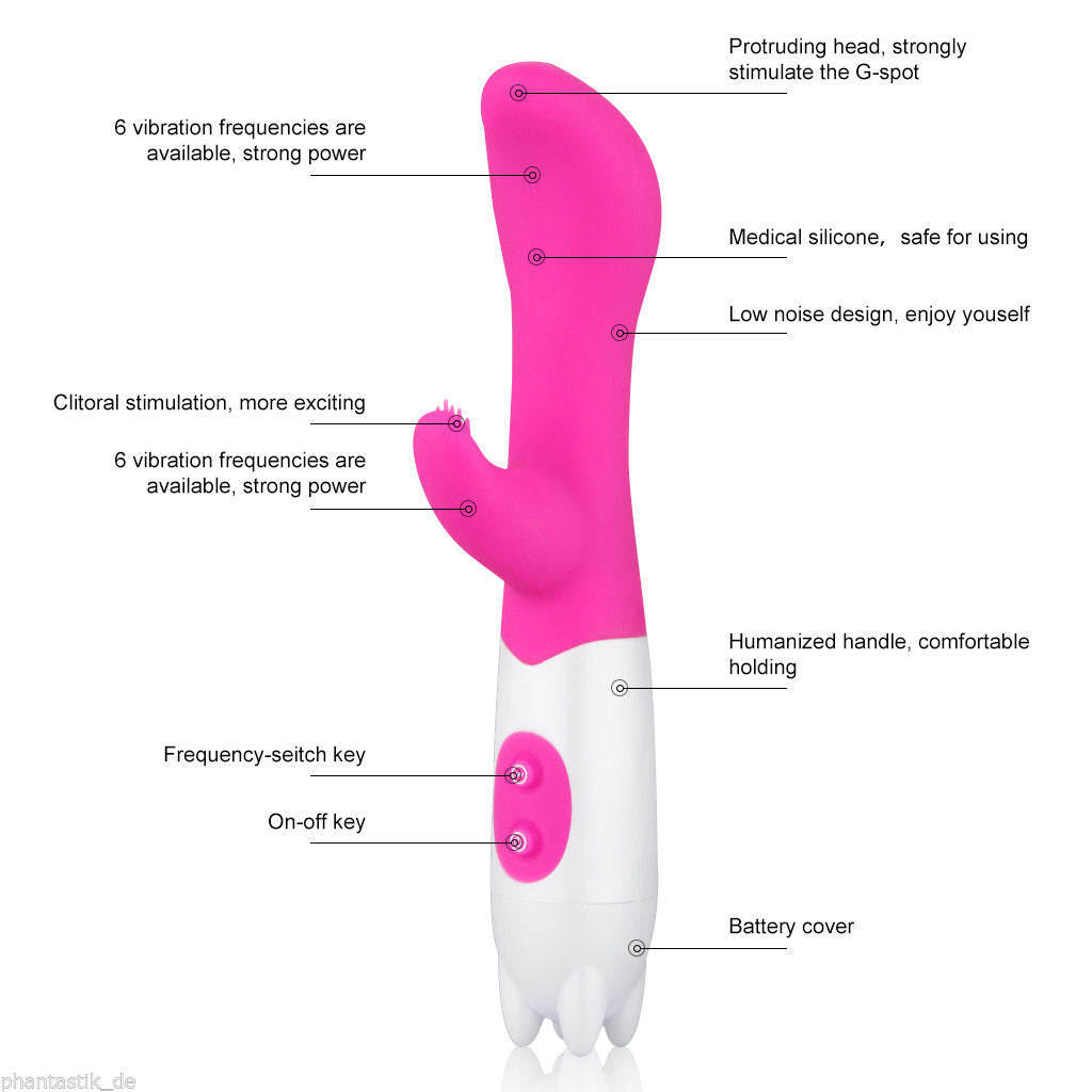 Pussy Vagina Rabbit G-Spot Vibrator Anal Butt Plug Sex Toys for Men Women Couples LGBTQ Gay