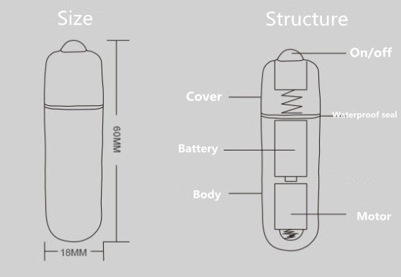 Vibrating Bullet Vibrator Anal Butt Plug Sex Toys for Men Women Couples LGBTQ Gay